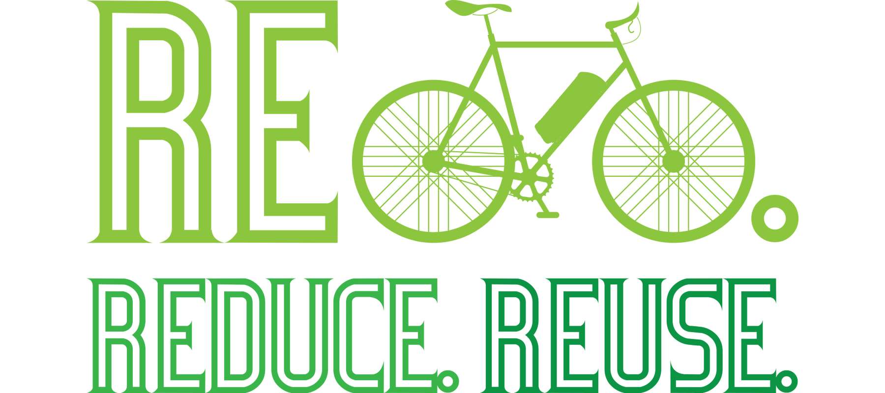 Electric Bikes and the Environment