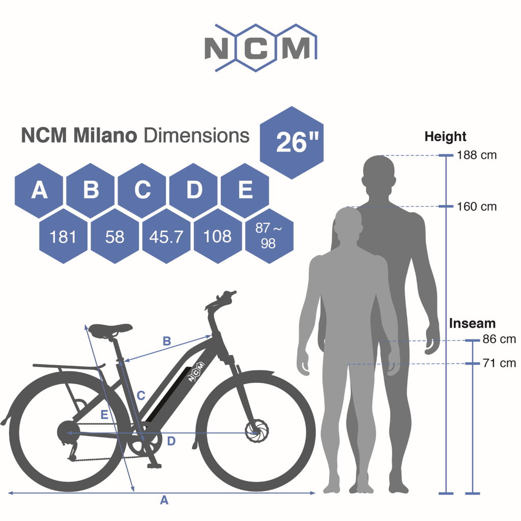 NCM MILANO PLUS